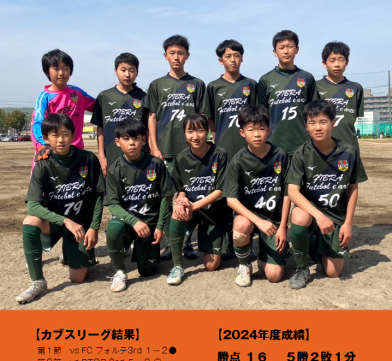 ㊗️ U-15 2ndチームリーグ戦昇格決定！！